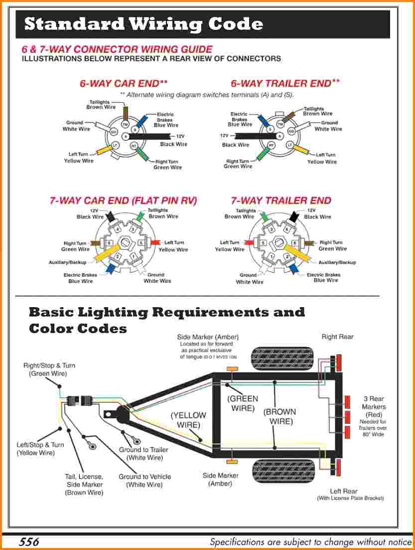 7 Way Trailer Wiring Harness | Wiring Library - Ford 7 Pin Trailer Wiring Diagram