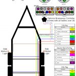 7 Wire Trailer Cable Diagram   Wiring Diagram Detailed   7 Blade Wiring Diagram