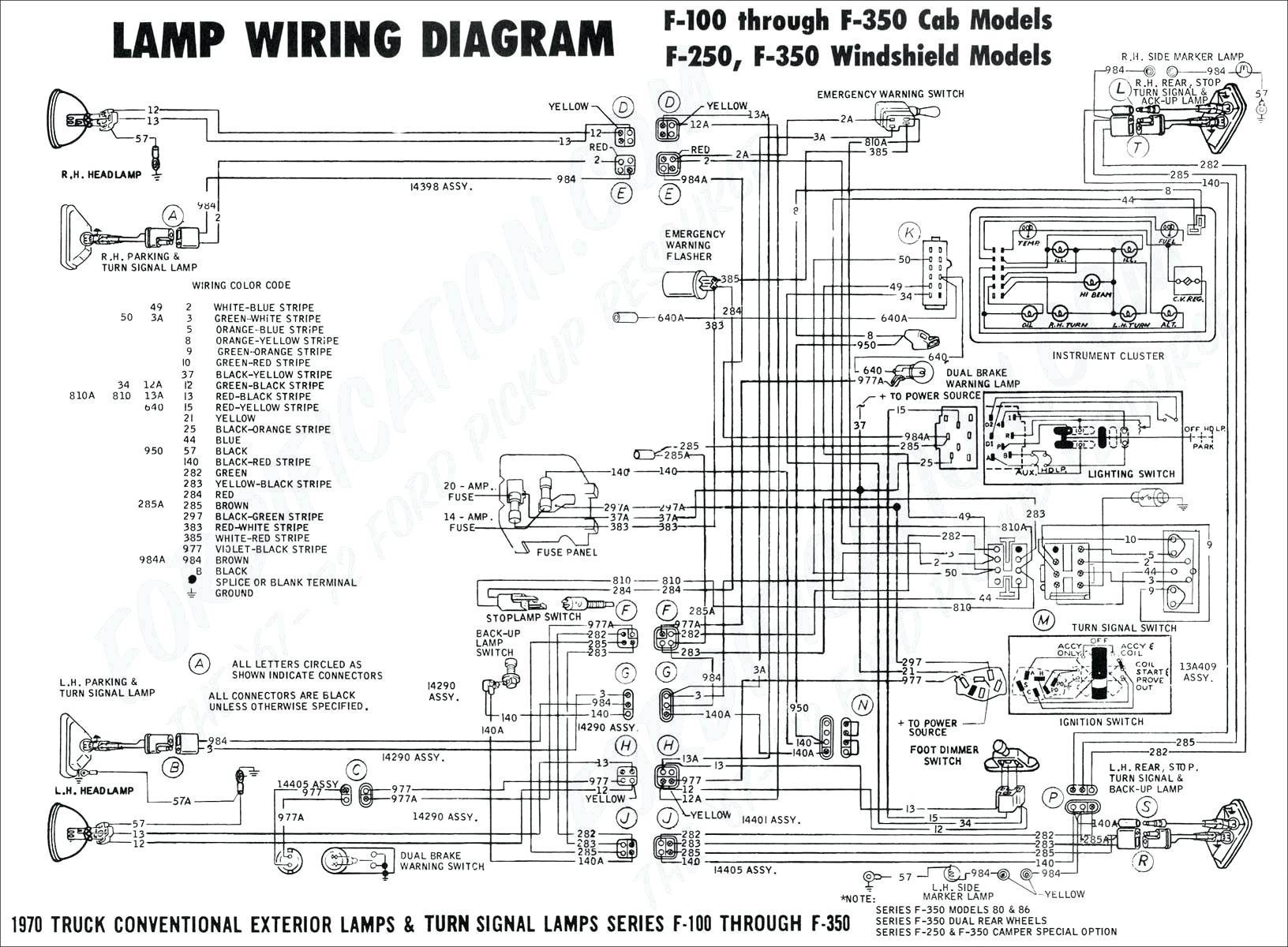 700R4 Torque Converter Lockup Wiring Diagram | Best Wiring Library - 700R4 Torque Converter Lockup Wiring Diagram