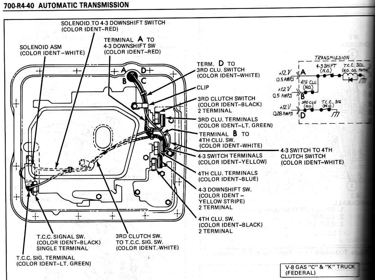 700R4 Transmission Wiring | Schematic Diagram - 700R4 Wiring Diagram
