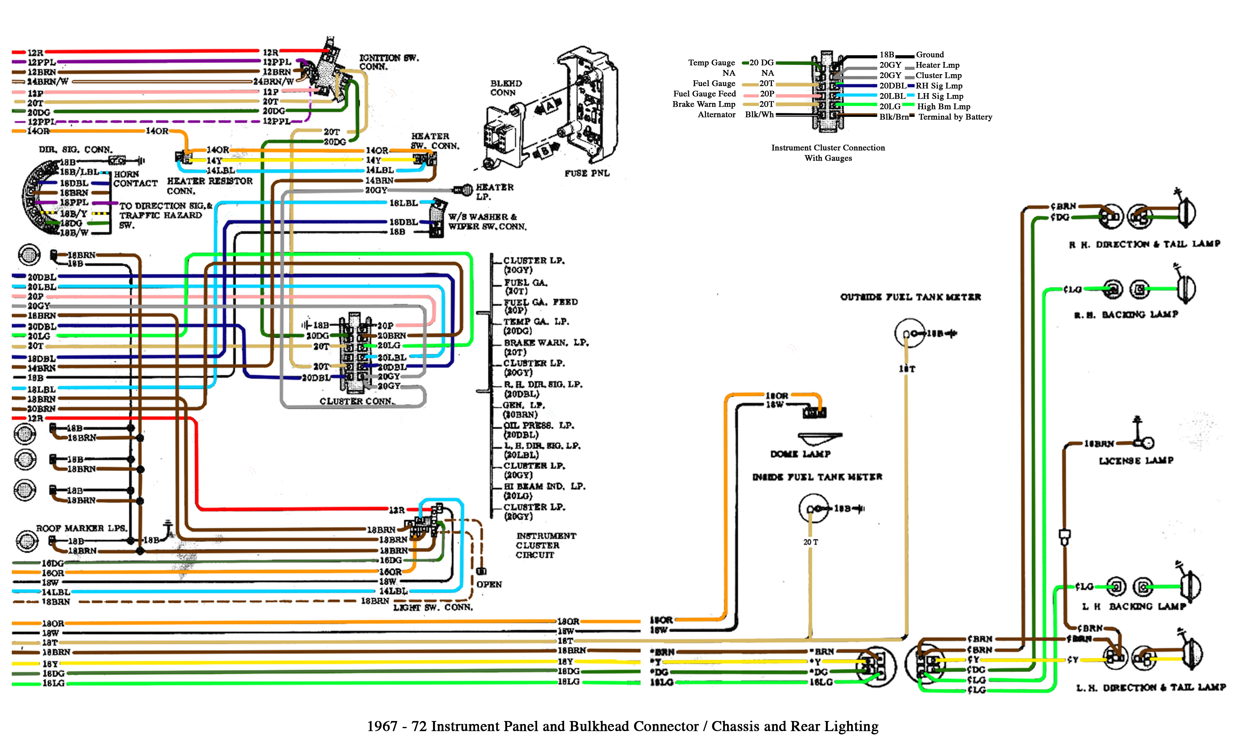 72 Chevy C10 Wiring Diagram - All Wiring Diagram Data - Chevy 350 Starter Wiring Diagram