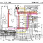77 Gmc Wiring | Wiring Diagram   Chevy Alternator Wiring Diagram