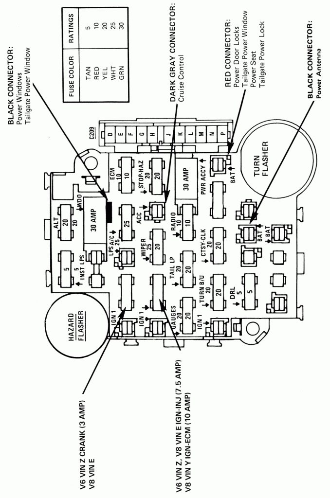 79 Chevy Fuse Box Wiring Diagrams Hubs 1979 Chevy Truck Wiring
