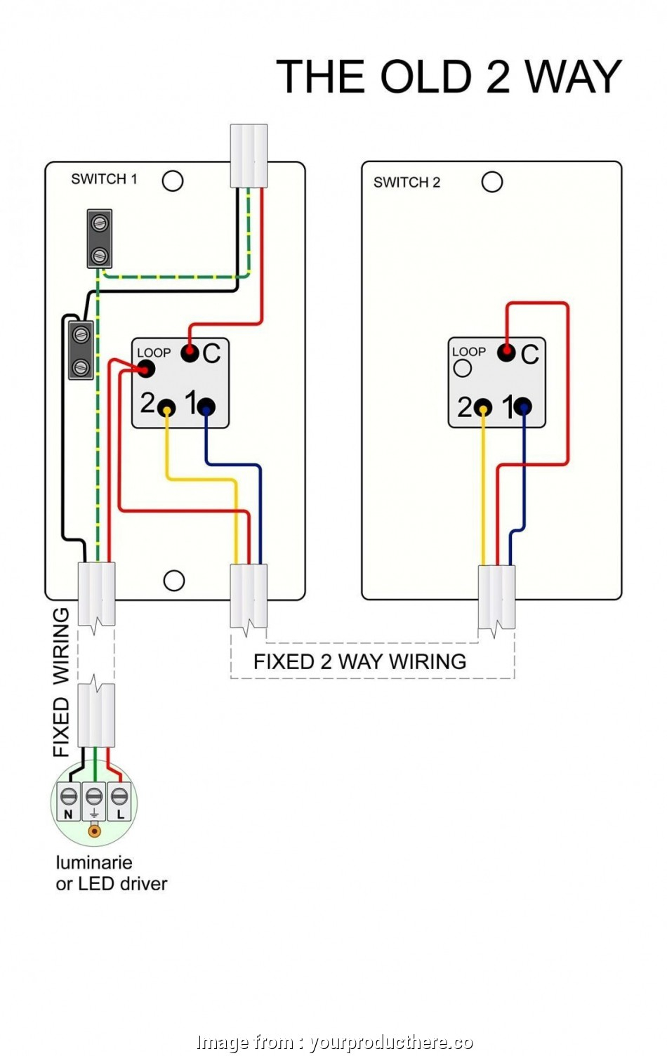 8 Cleaver Mk Double 2, Light Switch Wiring Ideas - Tone Tastic - 2 Way Light Switch Wiring Diagram