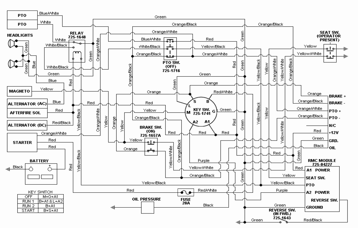 8 Elegant Craftsman Dyt 4000 Wiring Diagram Graphics | Simple Wiring - Briggs And Stratton Voltage Regulator Wiring Diagram