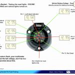 8 Round Plug Wiring Diagram | Manual E Books   Rv Trailer Plug Wiring Diagram