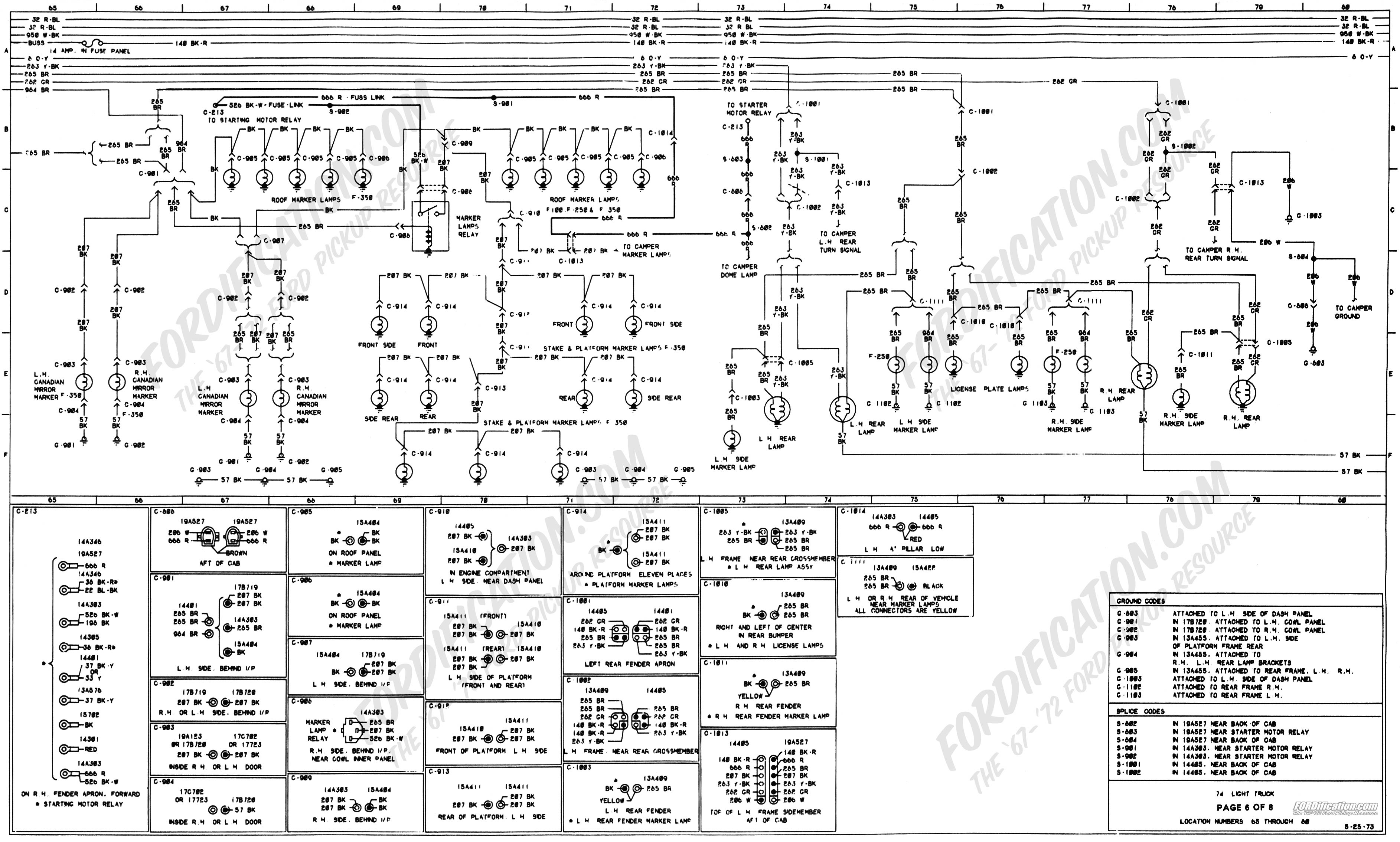 81 Ford F100 Wiring Diagram - Wiring Diagram Data Oreo - Ford F250 Wiring Diagram