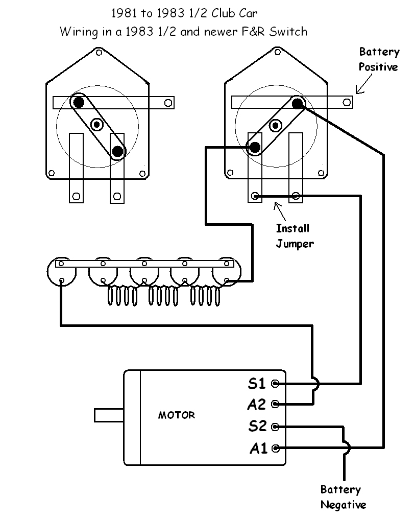 83 Club Car Wiring Diagram | Schematic Diagram - Club Car Ds Wiring Diagram