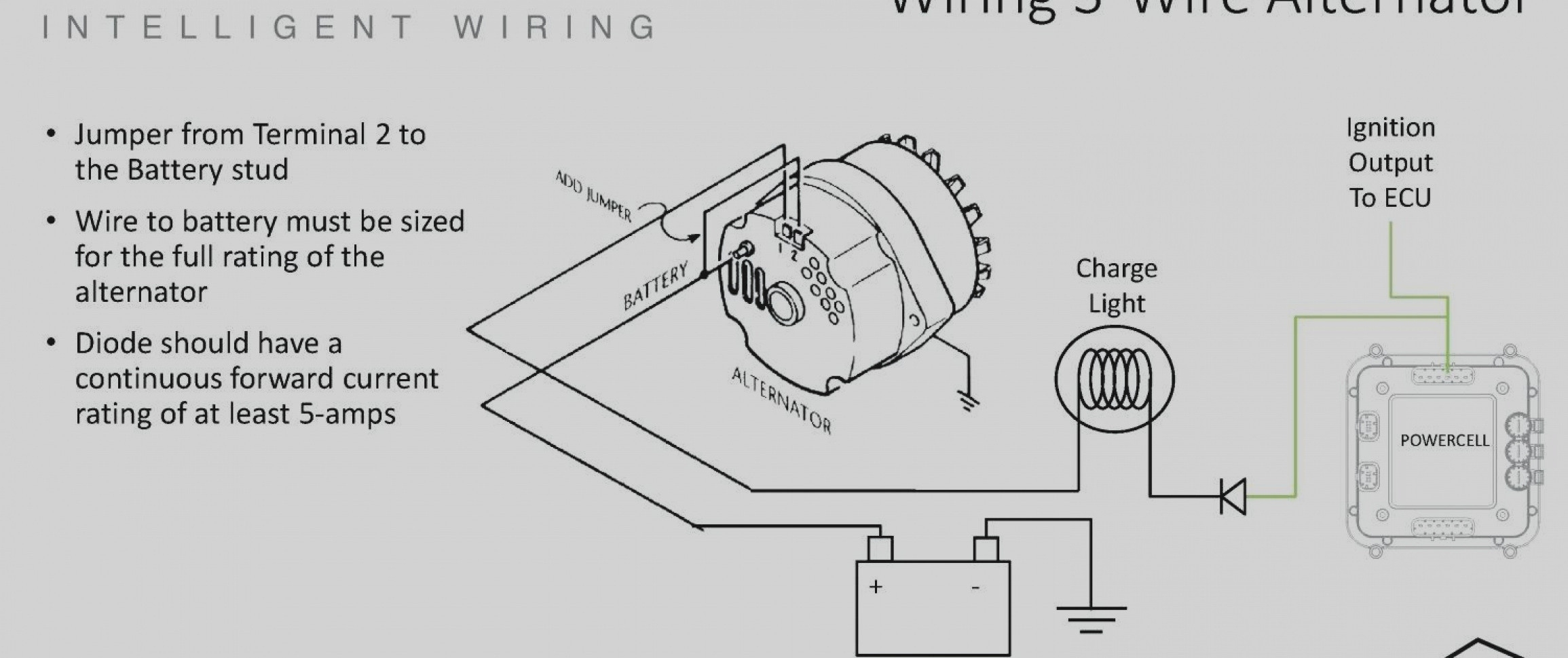 9 Inspirational Delco Remy Alternator Wiring Diagram Pictures - Delco Remy Alternator Wiring Diagram