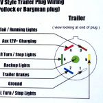 9 Pin Trailer Wiring Diagram   Wiring Diagrams Thumbs   7 Blade Trailer Wiring Diagram