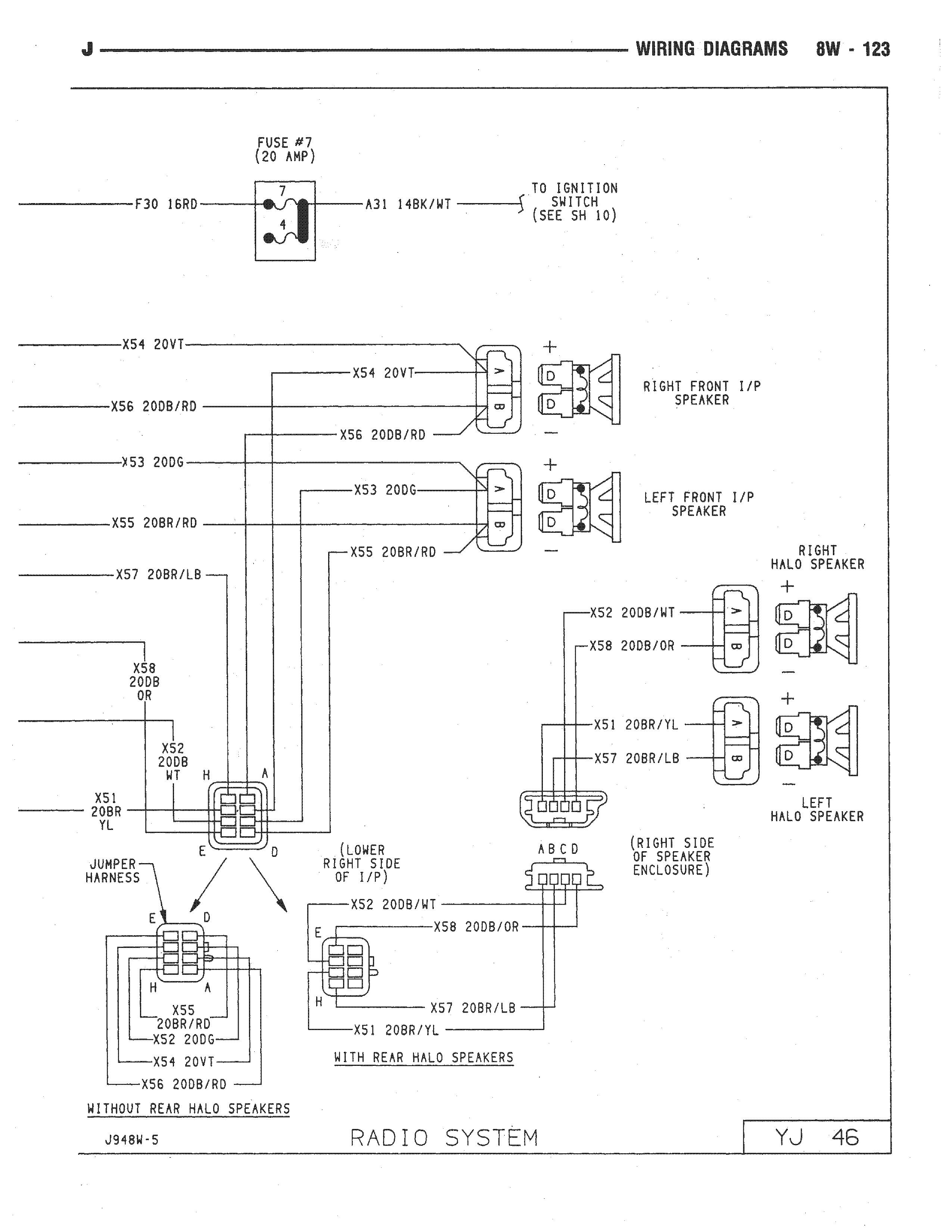 92 Jeep Yj Wiring Diagram - Wiring Diagram Data Oreo - Jeep Wrangler Wiring Diagram Free