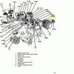 92 S10 2 8 Wiring Diagram | Manual E-Books – 1994 Chevy Truck Wiring Diagram Free