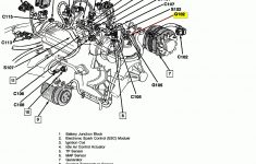 92 S10 2 8 Wiring Diagram | Manual E-Books – 1994 Chevy Truck Wiring Diagram Free