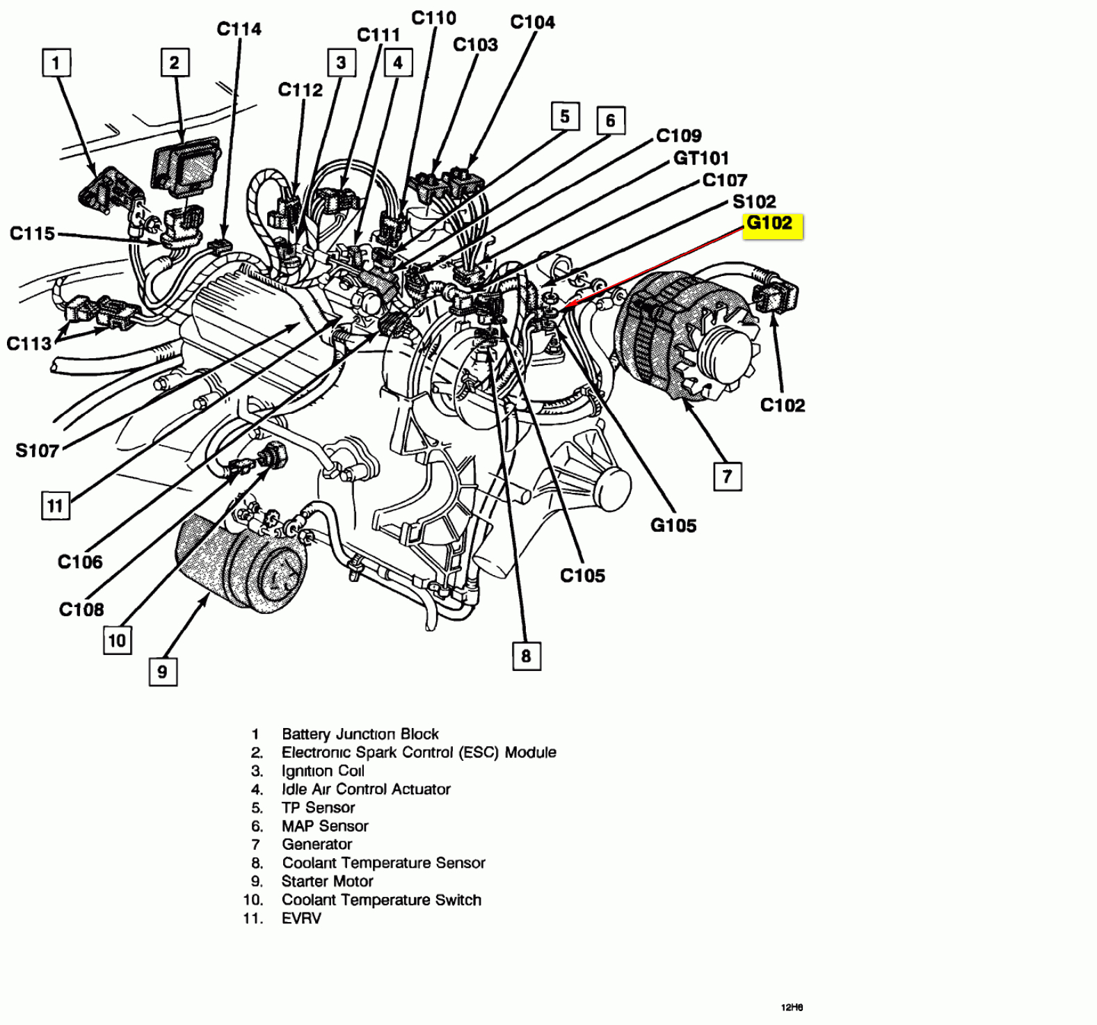 92 S10 2 8 Wiring Diagram | Manual E-Books - 1994 Chevy Truck Wiring Diagram Free