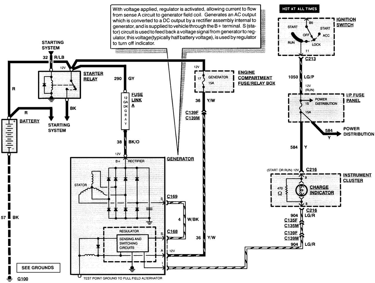 94 Ford Ranger Alternator Wiring Diagram | Wiring Diagram - Alternator Wiring Diagram