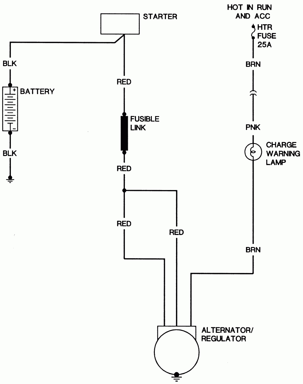 96 Chevy Alternator Wiring Diagram | Wiring Diagram - Alternator Wiring Diagram Chevy 350
