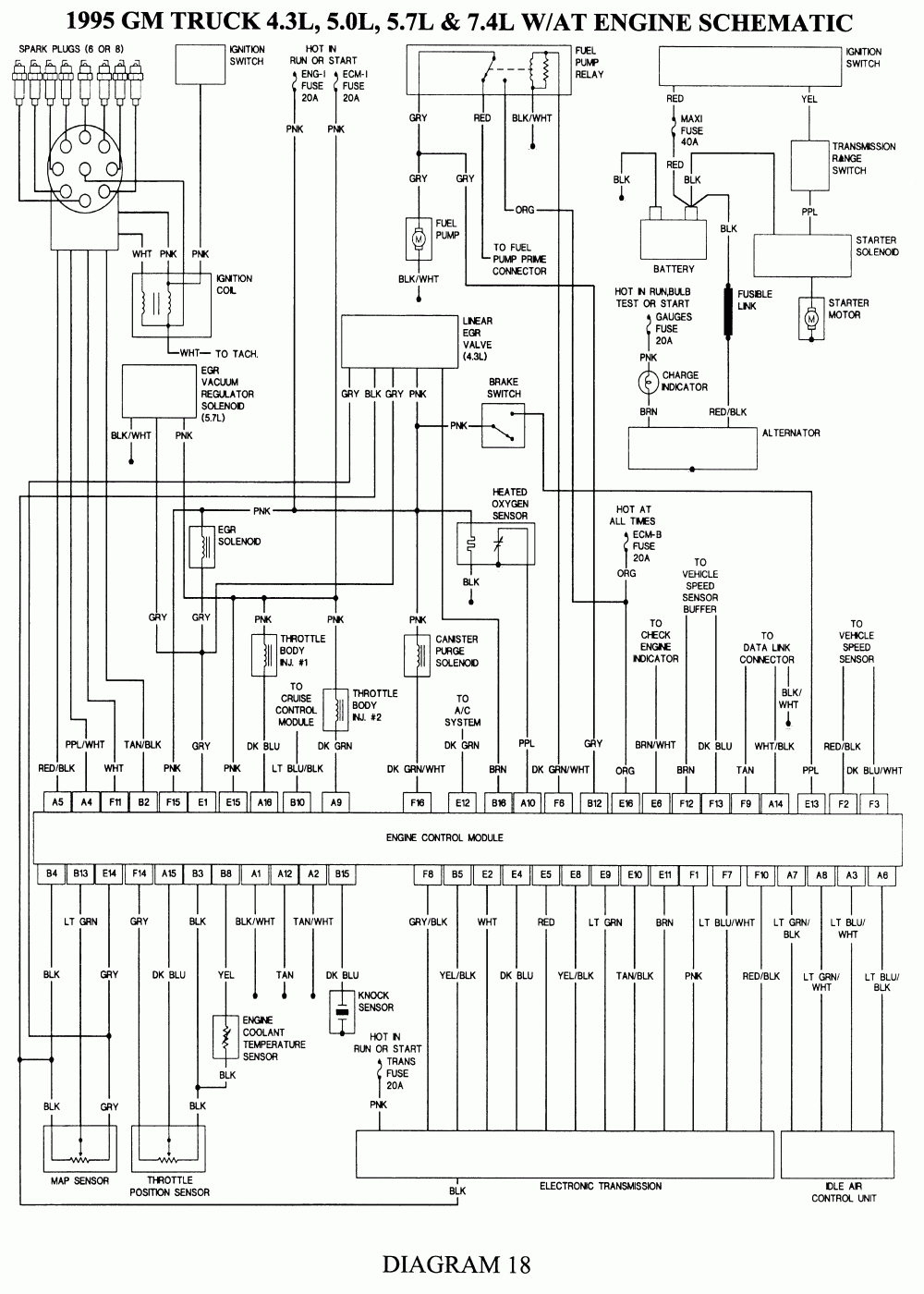 97 Chevy Truck Wiring Diagram | Wiring Diagram - 1997 Chevy Silverado Wiring Diagram