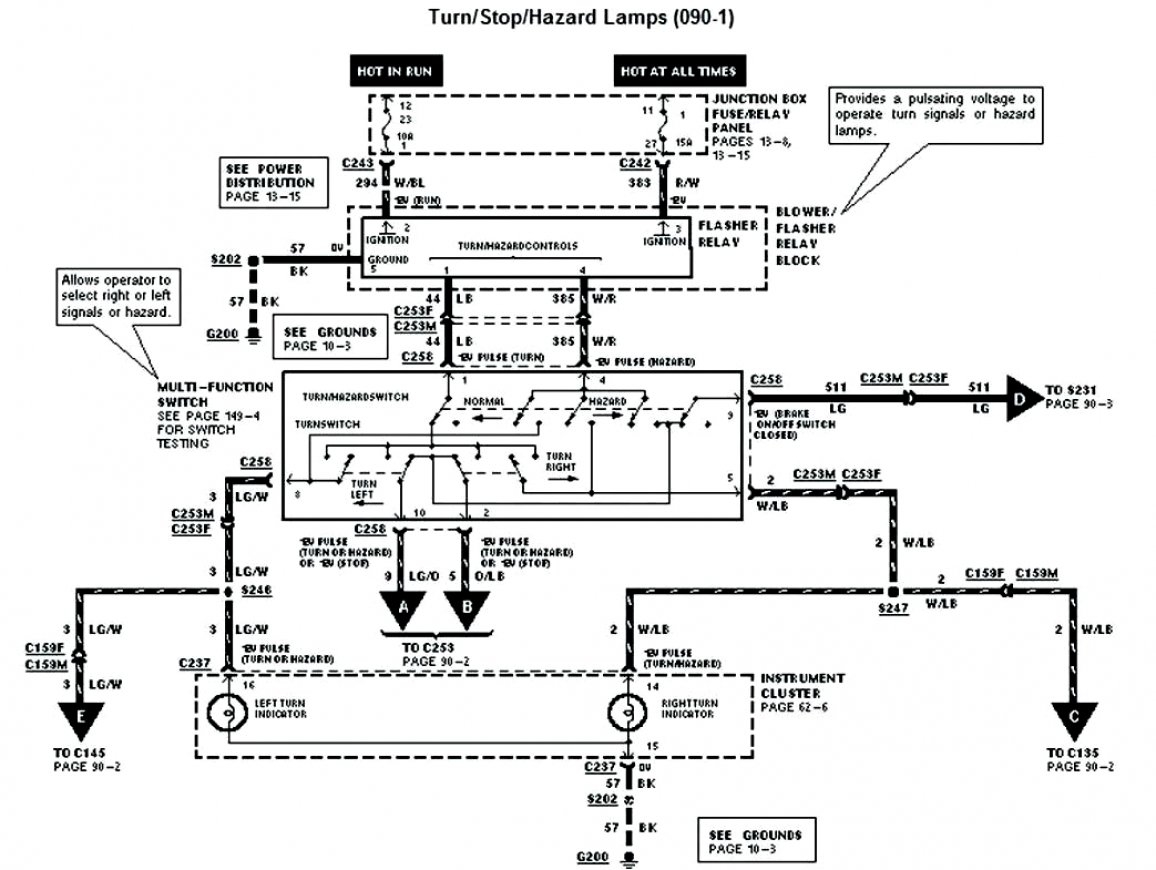 97 F150 Wiring Diagram | Schematic Diagram - Model A Ford Wiring Diagram