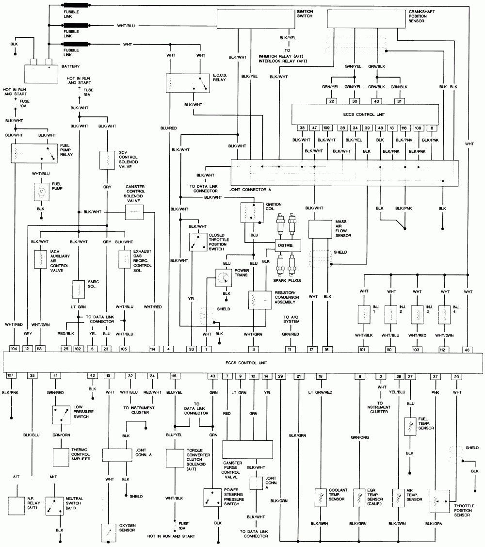 97 Nissan Pickup Wiring Diagram - Data Wiring Diagram Today - Nissan Wiring Diagram