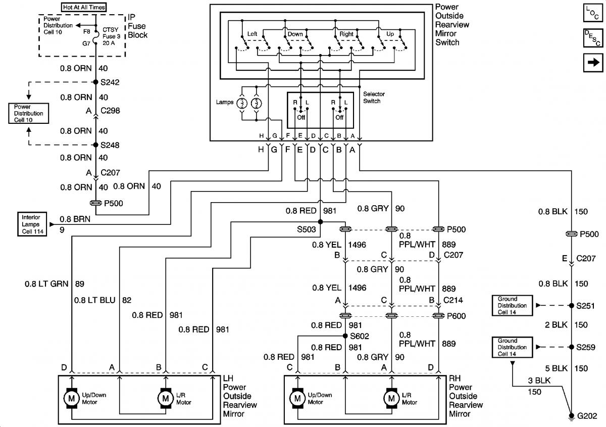 98 Chevy Ac Wiring | Wiring Diagram Libraries - 1990 Chevy 1500 Fuel Pump Wiring Diagram