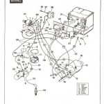 98 Ez Go Wiring Diagram Pdf | Wiring Diagram   Ez Go Golf Cart Wiring Diagram Pdf