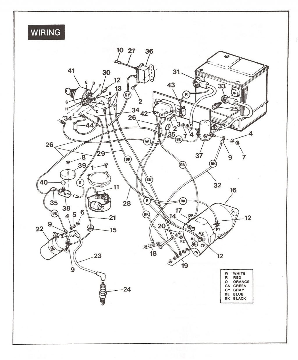 98 Ez Go Wiring Diagram Pdf | Wiring Diagram - Ez Go Golf Cart Wiring Diagram Pdf