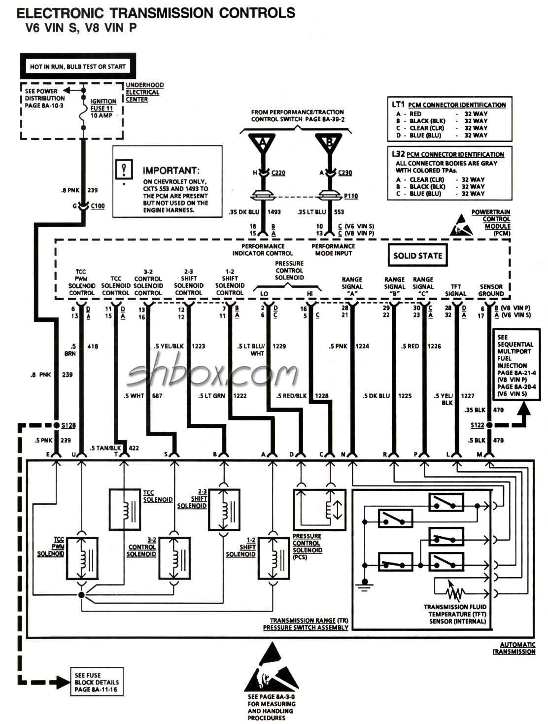 99 4L60E Wiring - Wiring Diagrams Hubs - 4L60E Neutral Safety Switch Wiring Diagram