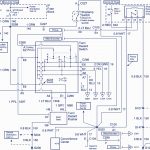 99 Camaro Fuse Diagram   Data Wiring Diagram Detailed   Wiring Diagram For A