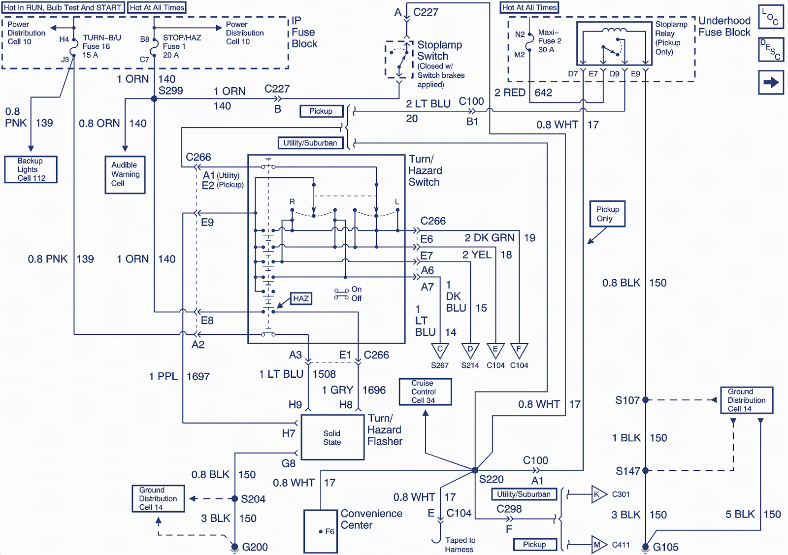 99 Camaro Fuse Diagram - Data Wiring Diagram Detailed - Wiring Diagram For A