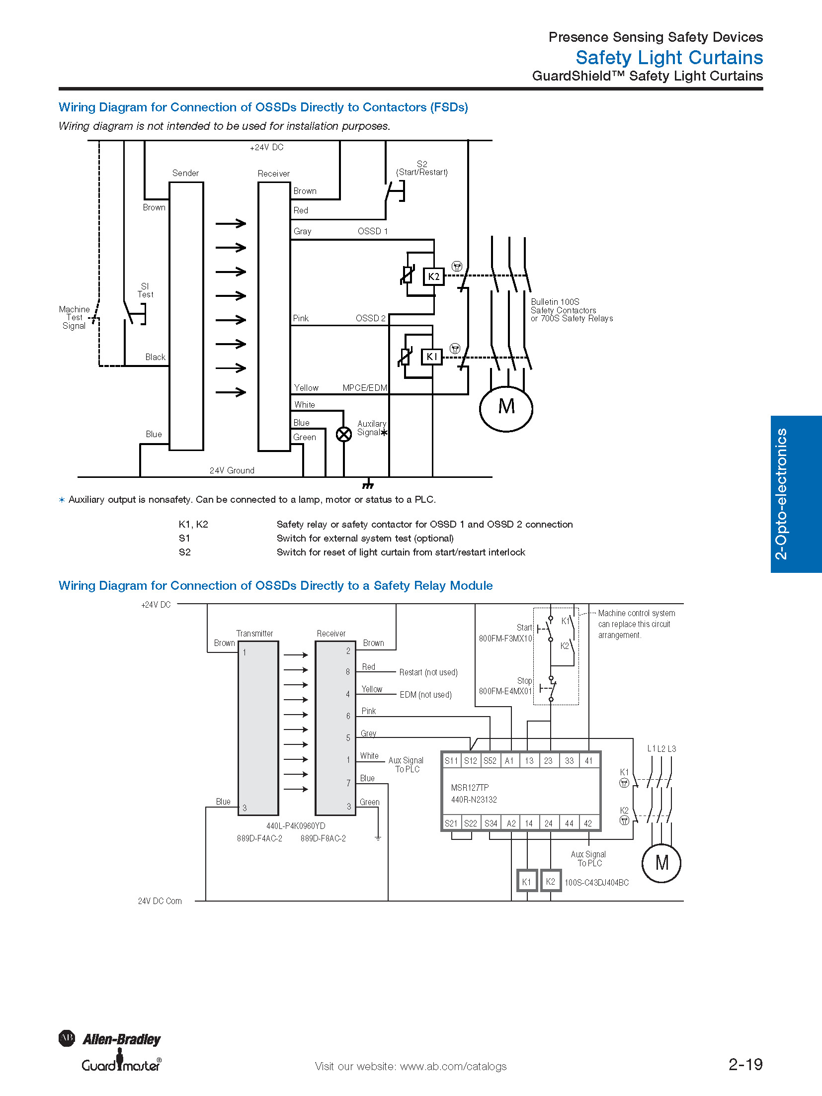 Allen Bradley Switch Wiring Diagram