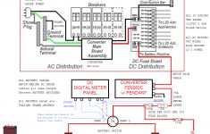 Aac Disconnect Wiring | Wiring Diagram - Rv Inverter Wiring Diagram