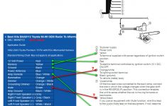 About To Install Pioneer Head Unit. Would Someone Mind Checking My - Pioneer Head Unit Wiring Diagram