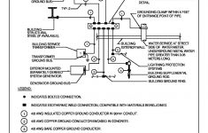 above ground pool insulation elegant the only structural insulated swimming pool electrical wiring diagram Above Ground Pool Insulation Elegant The Only Structural Insulated - Swimming Pool Electrical Wiring Diagram