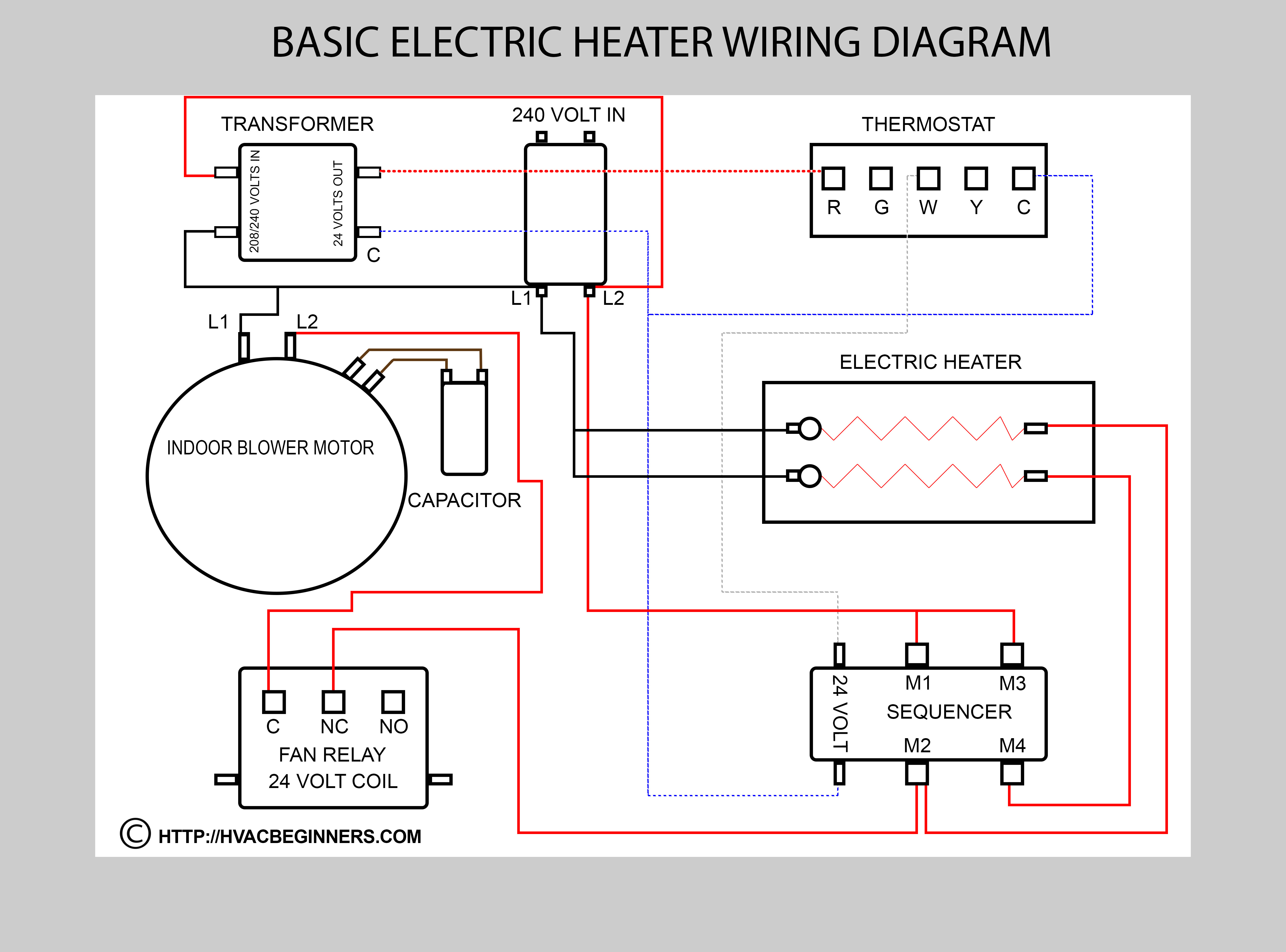 Ac Air Handler Fan Relay Wiring Diagram | Wiring Diagram - Air Handler Fan Relay Wiring Diagram