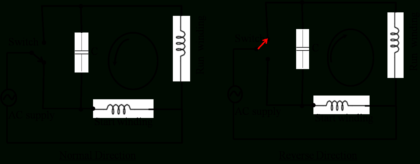 Ac Induction Motor Wiring - Wiring Diagram Data - Single Phase Motor Wiring Diagram