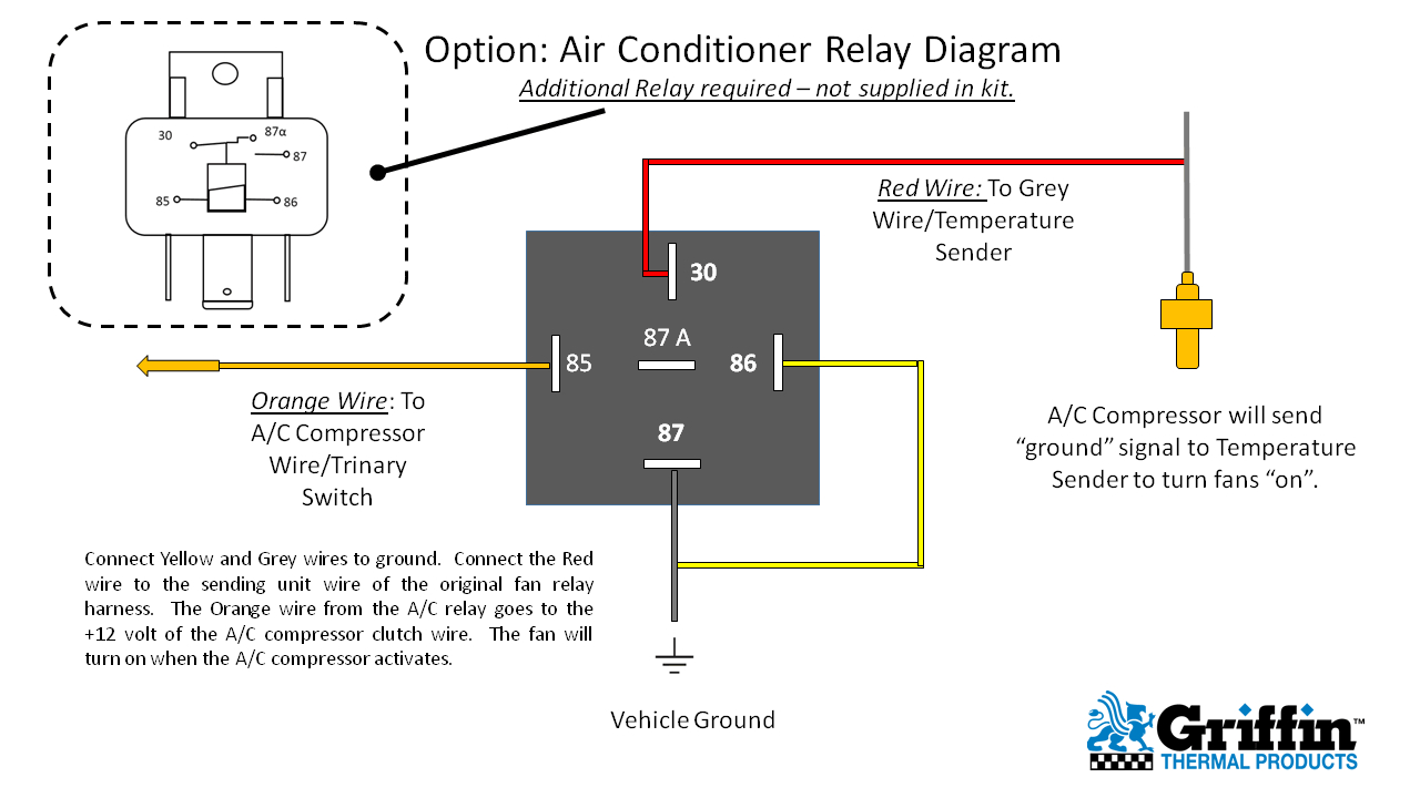 Ac Relay Wiring Diagram - Relay Wiring Diagram