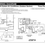 Ac Unit Wiring | Wiring Diagram   Central Ac Wiring Diagram