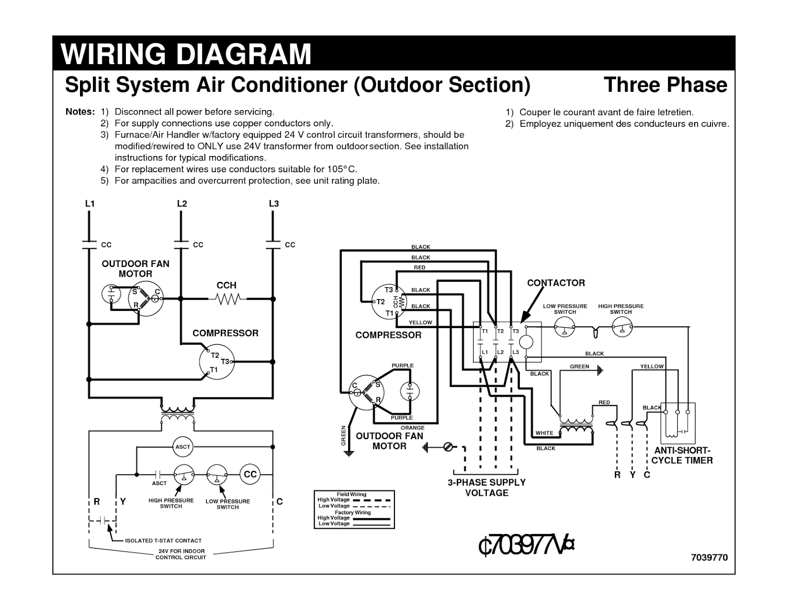 Ac Unit Wiring | Wiring Diagram - Central Ac Wiring Diagram