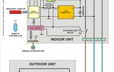Ac Wire Diagram | Wiring Diagram - Ac Capacitor Wiring Diagram