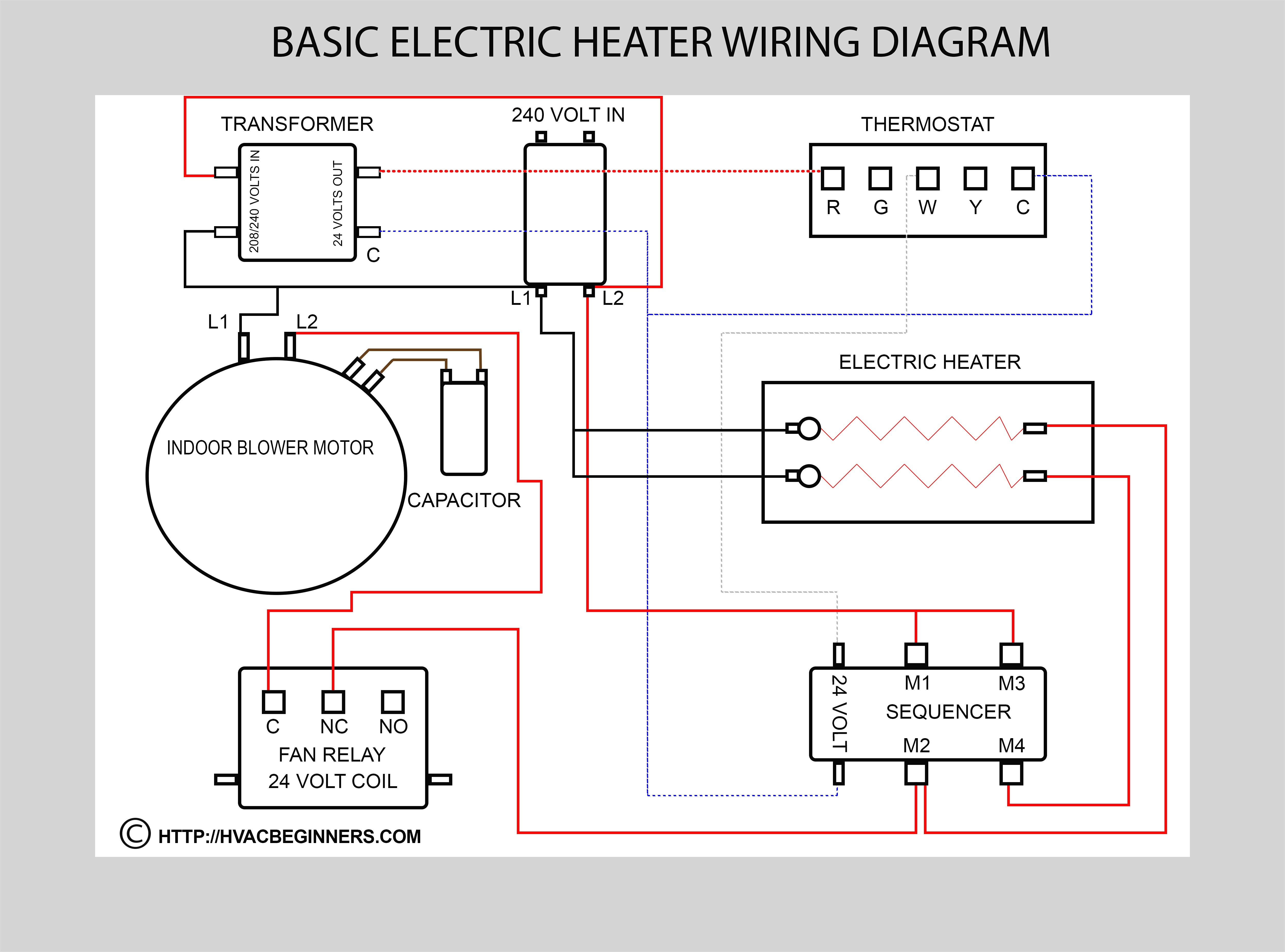 Ac Wire Diagram | Wiring Diagram - Electric Heater Wiring Diagram