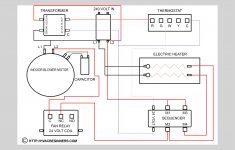 Ac Wiring Diagram - Wiring Diagrams Hubs - Ac Wiring Diagram