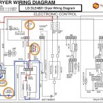 Ac Wiring Dryer   Wiring Diagram Blog   Dryer Wiring Diagram