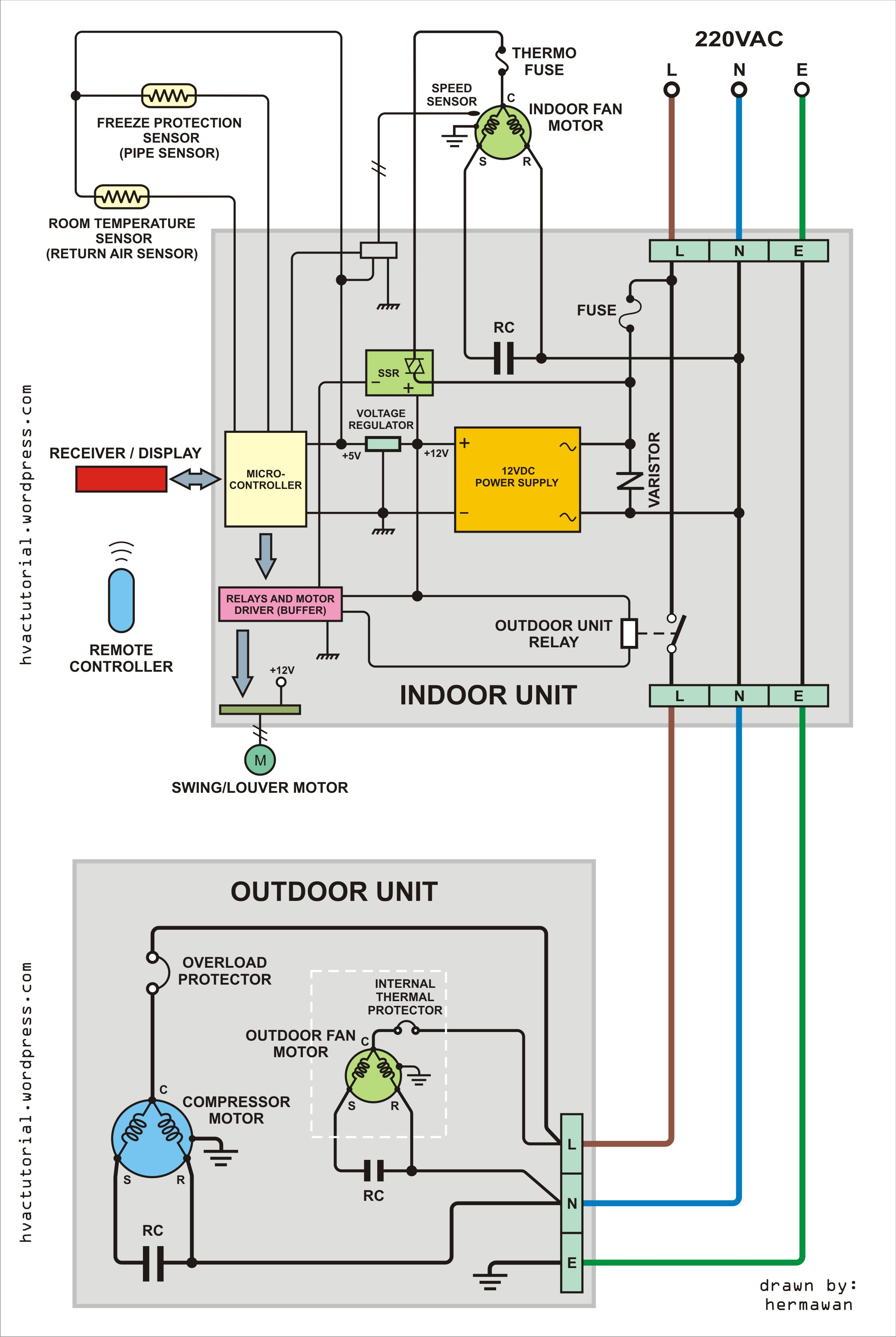 Ac Wiring | Wiring Diagram - Run Capacitor Wiring Diagram
