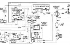Admiral Electric Dryer Wiring Diagram | Wiring Diagram - Dryer Wiring Diagram