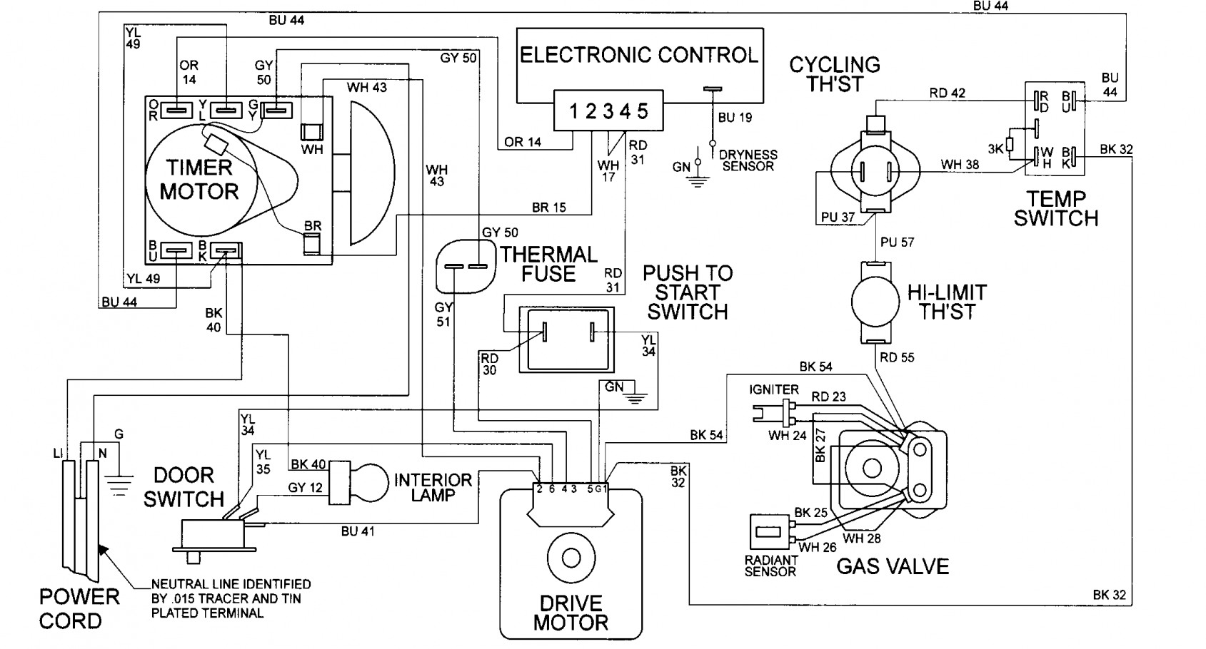 Admiral Electric Dryer Wiring Schematic | Wiring Diagram - Whirlpool Dryer Wiring Diagram