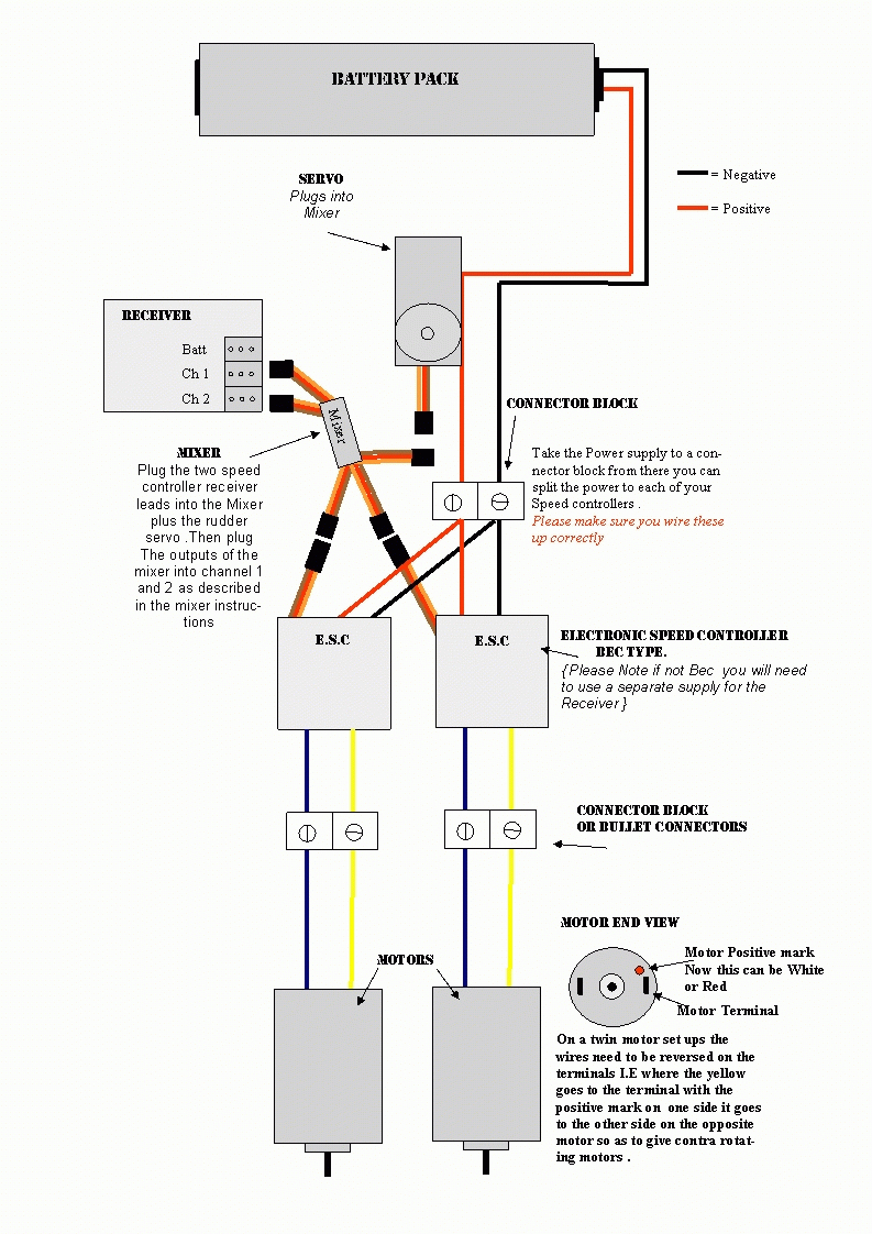 Adorable Traxxas Tqi Receiver Wiring Diagram | Circuitwiringdiagram - Traxxas Tqi Receiver Wiring Diagram
