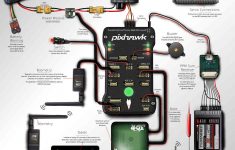 Advanced Pixhawk Quadcopter Wiring Chart — Copter Documentation - Pixhawk Wiring Diagram