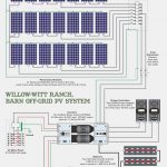 Advanced Tutorials Battery Wiring Diagrams For Solar Energy Systems   Rv Solar Panel Installation Wiring Diagram
