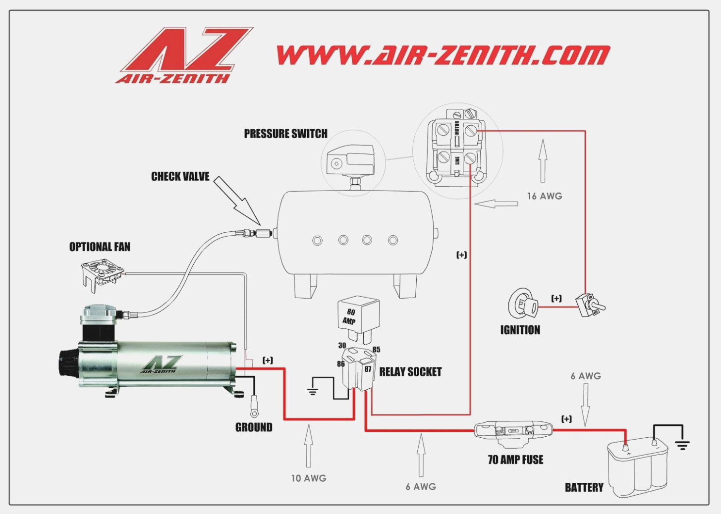 Air Compressor Wiring Diagram Schematic - Wiring Diagrams Hubs - Wiring Diagram For Air Compressor Motor