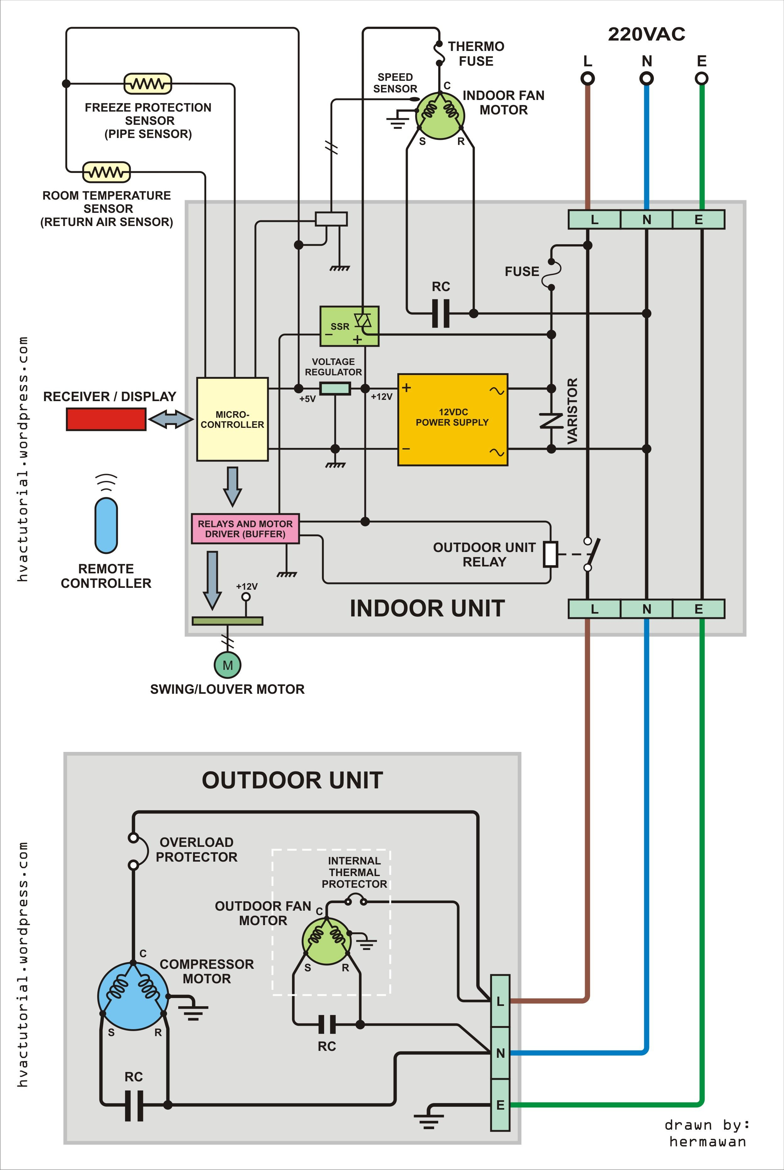 Air Conditioner Wiring Circuit - Great Installation Of Wiring Diagram • - Carrier Air Conditioner Wiring Diagram
